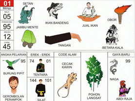 Buku Mimpi 00