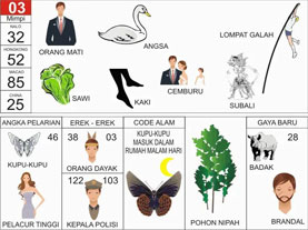 Buku Mimpi 02