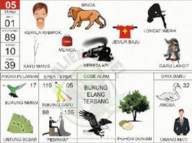 Buku Mimpi 04