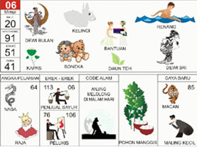 Buku Mimpi 05