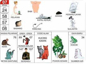 Buku Mimpi 06