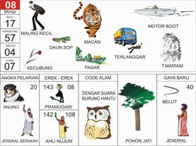 Buku Mimpi 07