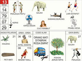 Buku Mimpi 12