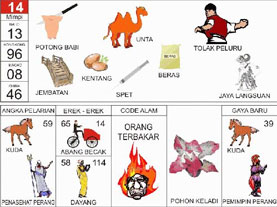 Buku Mimpi 13