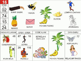 Buku Mimpi 15