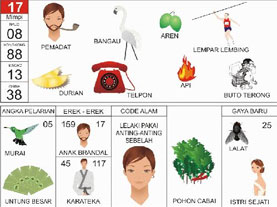 Buku Mimpi 16