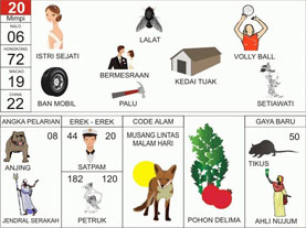 Buku Mimpi 19