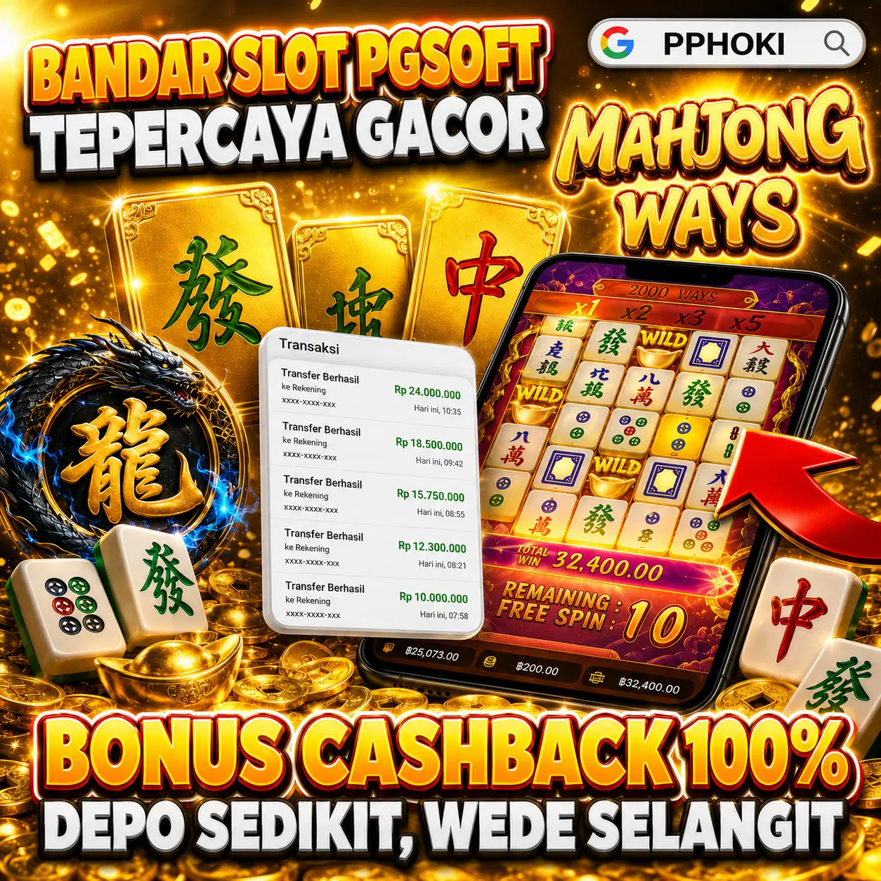 PPHOKI > BANDAR SLOT PGSOFT TERPOPULER 2026