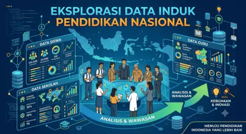 Cari Sekolah